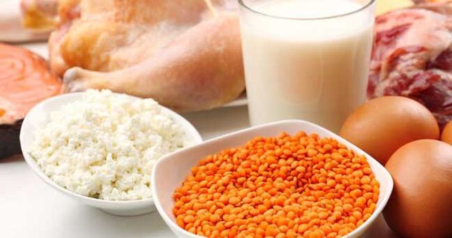 Products containing protein