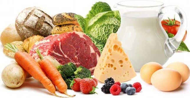 Proteins